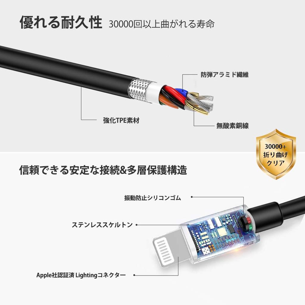 Проводные наушники MFi для iPhone Canal с магнитным дизайном и управлением, стереонаушники для удаленной работы и работы дома, совместимые с наушниками Lightning