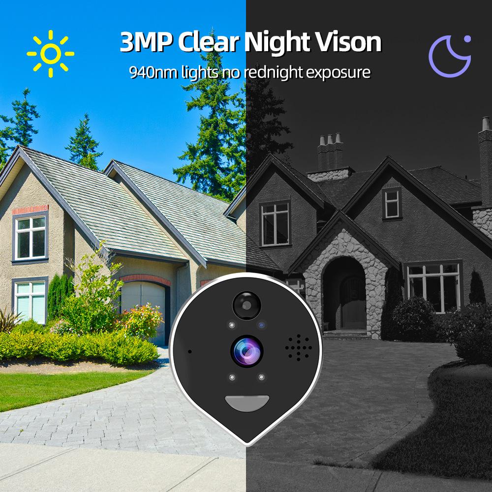 Умный видеодомофон 3 Мп: Электронный глазок с защитой от кражи и удаленным мониторингом