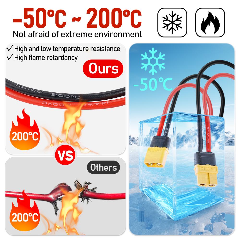 XT60H Female Plug To XT60H Male Plug Адаптер Соединитель 14AWG Высококачественный Силиконовый Луженый Медный Провод Удлинитель 40 см