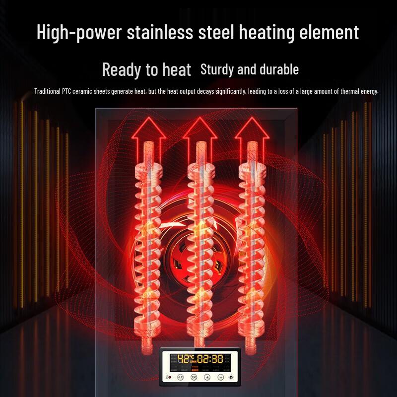 Xuyu Industrial Electric Fan Heater