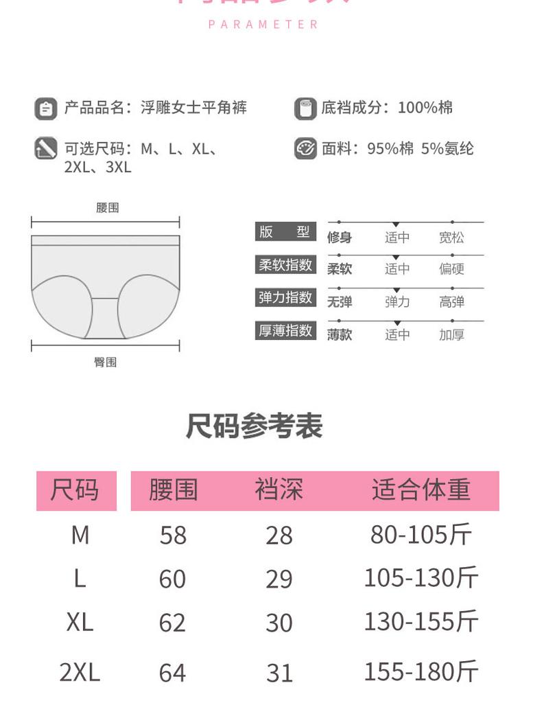 Ladies, middle-aged and elderly people, pure cotton antibacterial grandmother, pure cotton mother, large size, flat corner, four corner shorts head