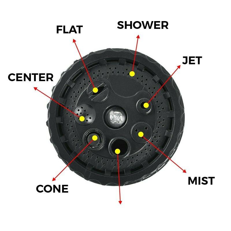 Garden Hoses Flexible Expandable Hose Plastic Telescopic Pipe Nozzle Spray Gun Watering Equipment Stretch Garten Schlauch