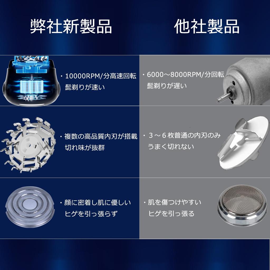 REESTBOO Electric 2024 Electric Portable Mini Close IPX7 Bathtime Fast Low Business Car Compact Gift for Japanese Instruction Manual Included Shaver,