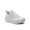 Skechers Кроссовки D'Lux Walker 2.0-Daisy Doll 150093/WMLT белый