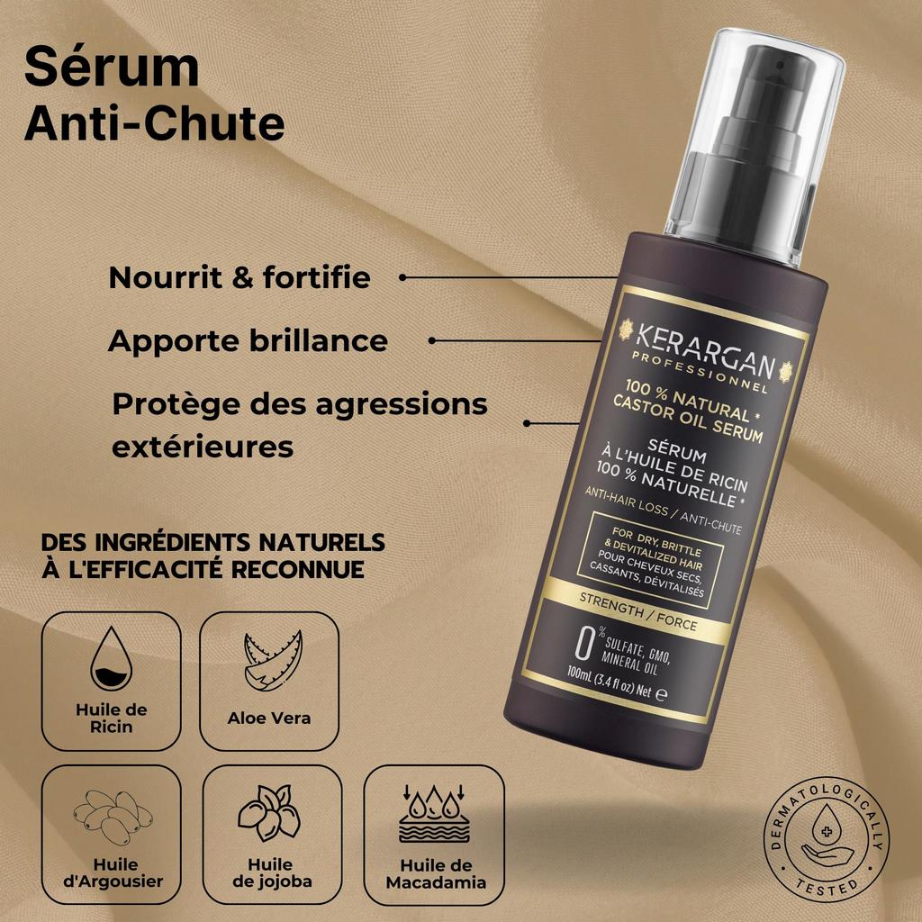 Kerargan Дуэт шампуня и сыворотки против выпадения волос с касторовым маслом - 600 мл