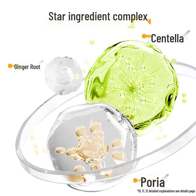 PECHOIN Herbal Sunscreen SPF50+