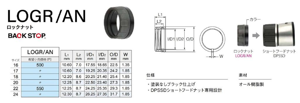 Fuji LOGR/AN Size 17/AN Reel Seat Back Stop Lock Nut X 1 (5453)
