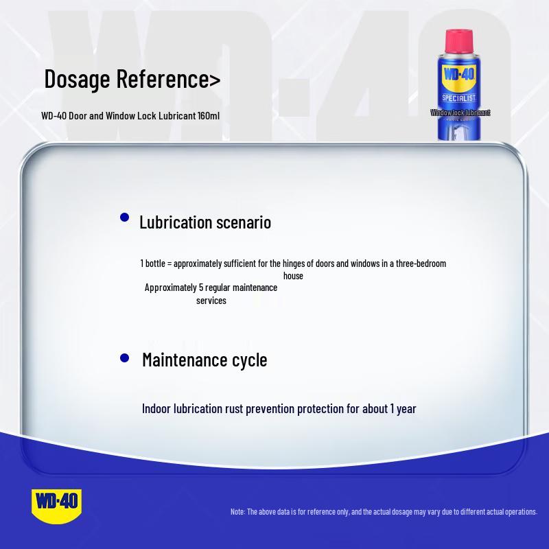 WD-40 Смазка для дверных замков