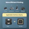 Кабель Ugreen USB C - USB Type B 2.0 для нового MacBook Pro, принтеров HP, Canon, Brother, Epson, Dell, Samsung, сканеров Type C