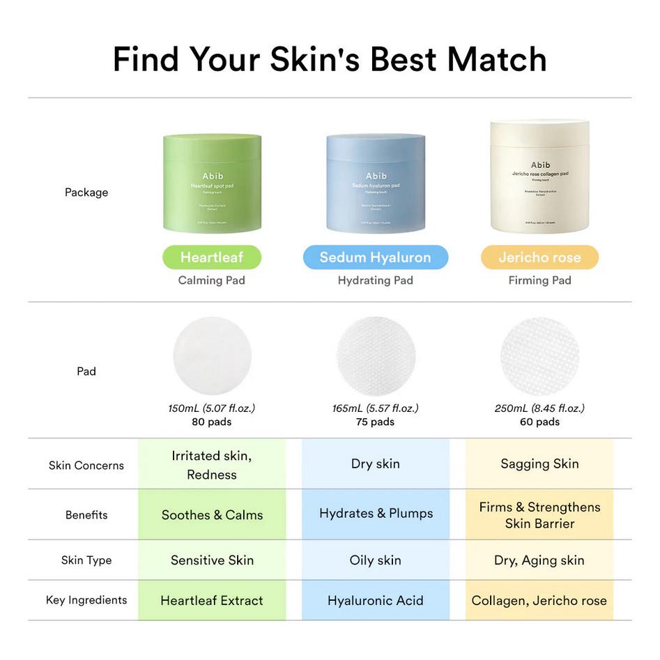 Abib Sedum Hyaluron Pad/ Green LHA Pore Pad/ Glutathiosome Dark Spot Pad/ Jericho Rose Collagen Pad/ Korean Cosmetics, Kbeauty