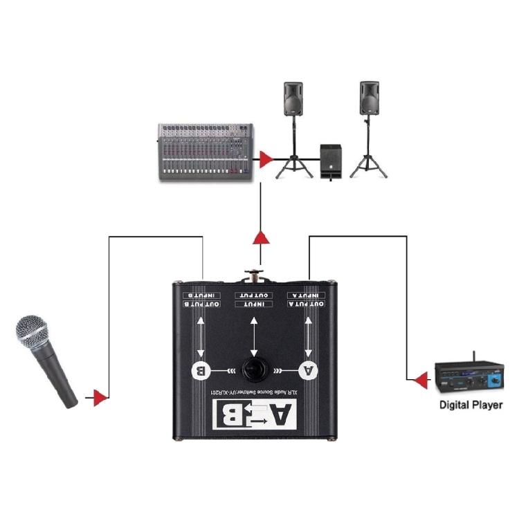 Студийные XLR селекторы звука, 2 входа, 1 выход, бесшумное переключение, металлический корпус