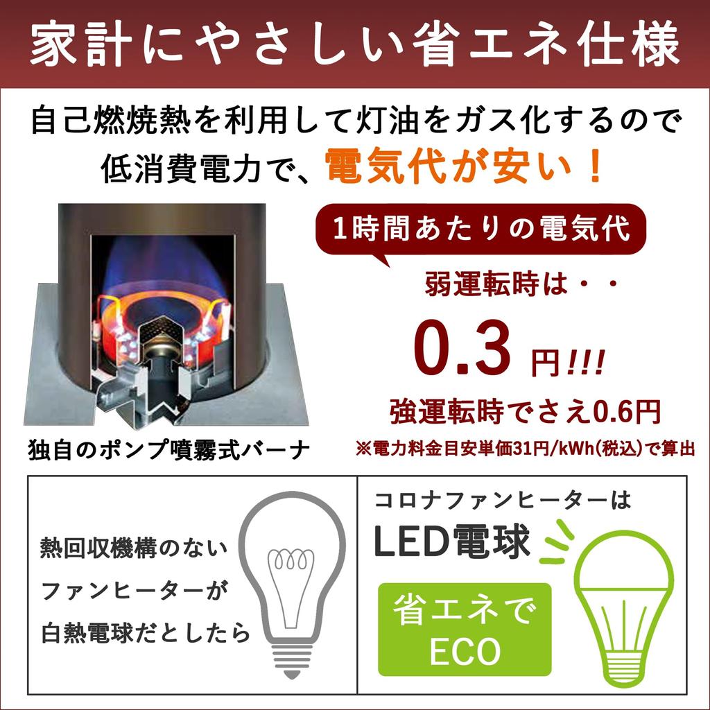 Corona Oil Fan Heater Heater G32 Series Up To 9 Tatami Up To 12 Tatami 3 Year Warranty White (Wooden mats/Concrete Mats) Manufacturer's FH-G32YA4(W)