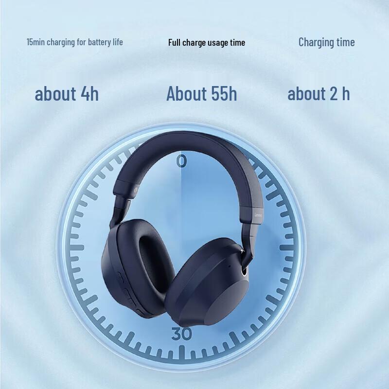 Lenovo Гибридные Bluetooth-наушники с активным шумоподавлением HB500