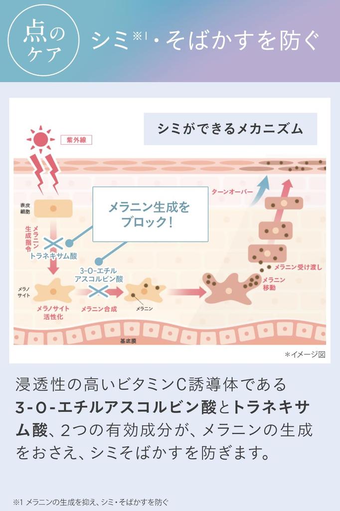 ETVOS Medicated Whitening Clear Serum W 50 мл Чувствительная кожа Отбеливающая Осветляющая Транексамовая Кислота [Квази-лекарство]