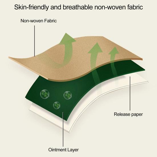 50/100 шт. Травяные пластыри для коленного сустава, спины, шеи, плеча, поясницы, для облегчения боли, пластырь с полынью и имбирем, дышащие наклейки для акупунктурных точек