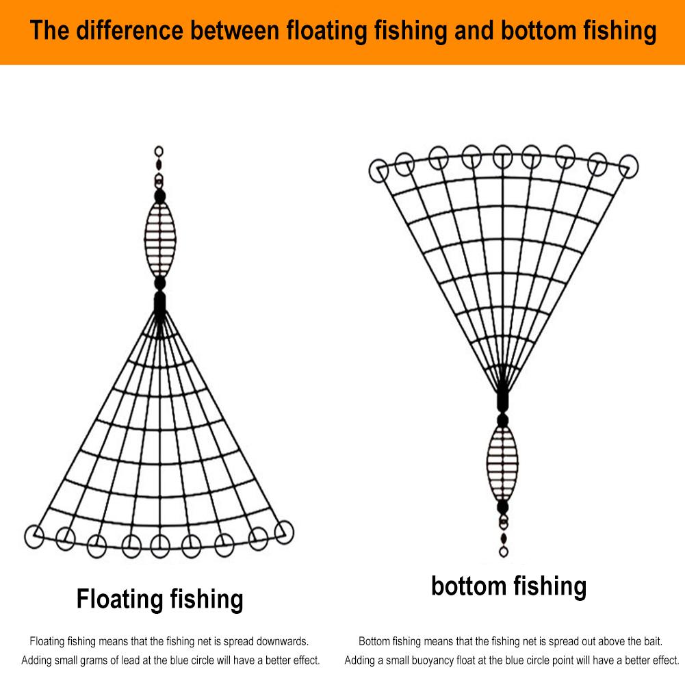 Trap Fishing Net Fishnet Floating Throwing Fishing Explosion Hook Mesh Trap Net Supplies Fishing Accessories