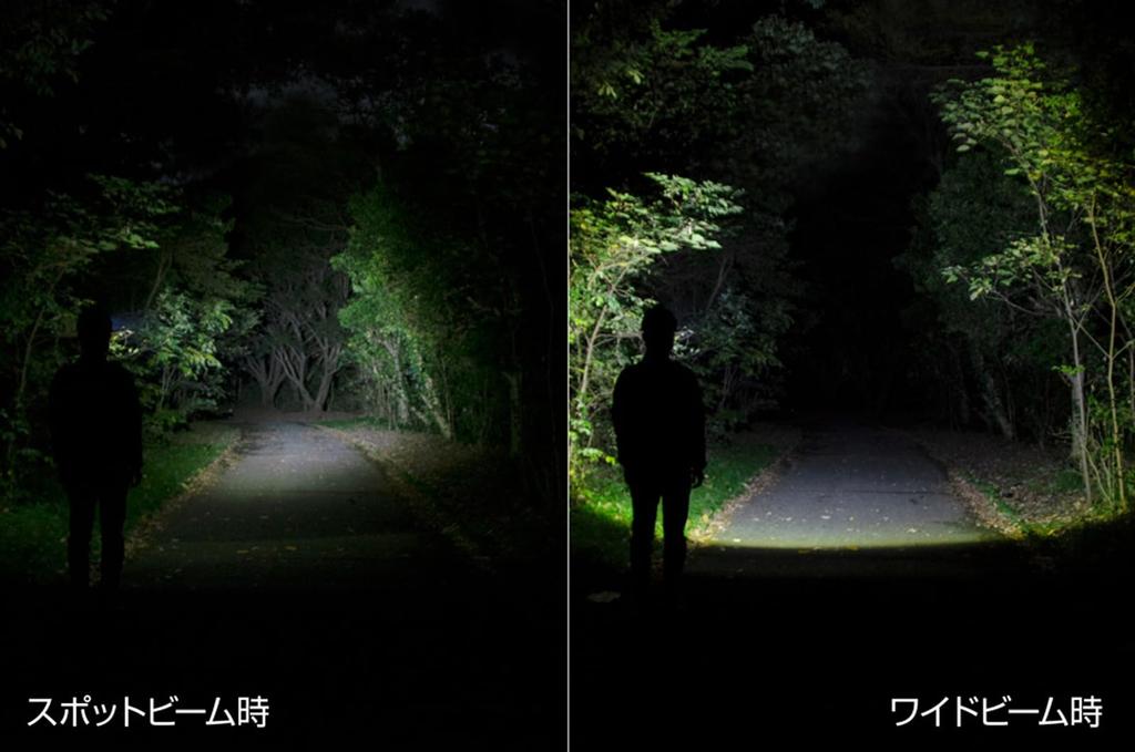 GENTOS светодиодный налобный фонарь люмены часов практического использования 3 батарейки ААА или специальный аккумулятор Double Star [300 яркость/6