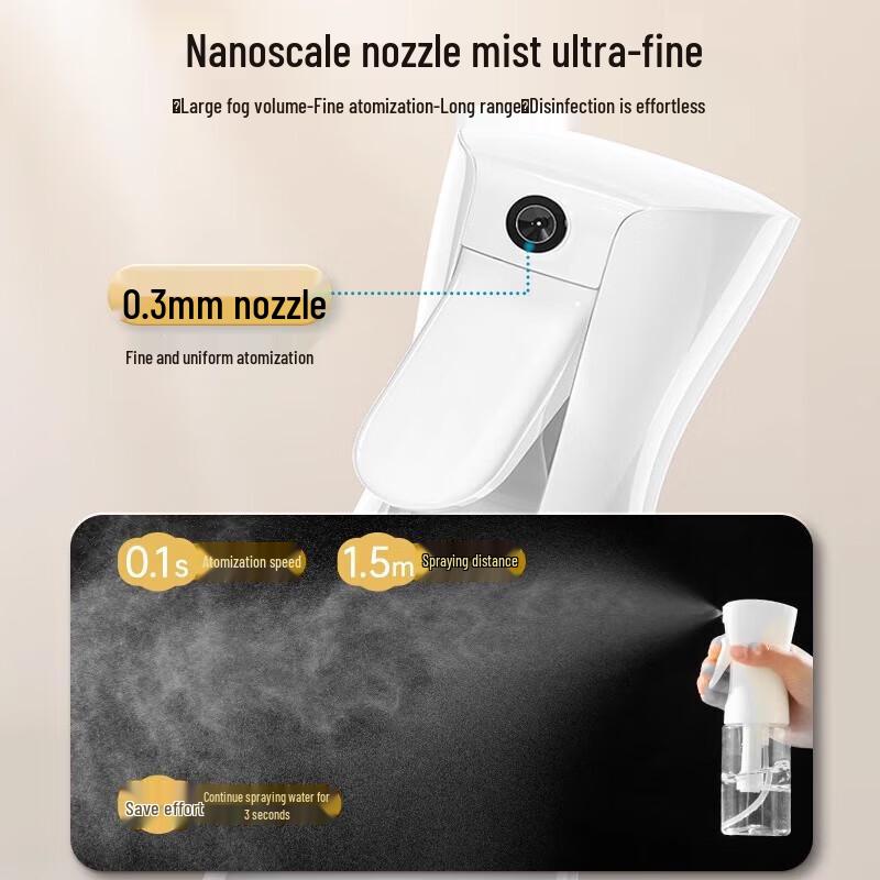 Wurenxing Portable Dispenser & Spray Bottles