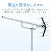 DX Antenna Terrestrial Digital Antenna Yagi UHF To 20 For Medium and Weak Electric Fields All Channels Compatible UA20 (Equivalent Elements)