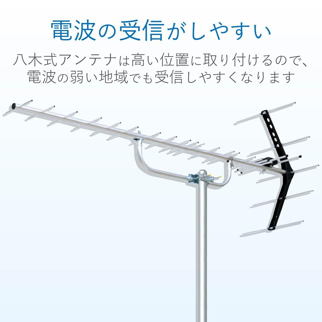 DX Antenna Terrestrial Digital Antenna Yagi UHF To 20 For Medium and Weak Electric Fields All Channels Compatible UA20 (Equivalent Elements)