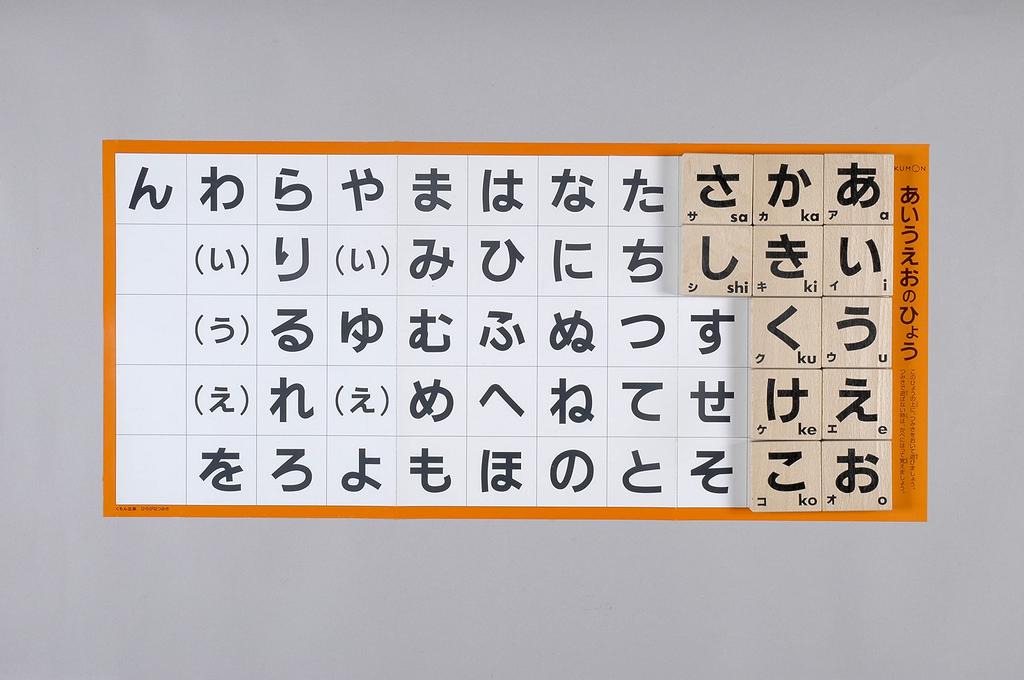 KUMON PUBLISHING NEW Hiragana Tsumiki Деревянные развивающие игрушки для детей от 3 лет KUMON