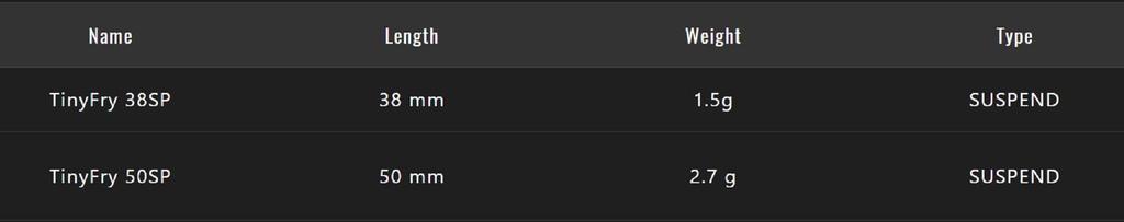 Jackall Приманка Tiny Fry 38SP Suspend Lure Silver Yamame (3449)