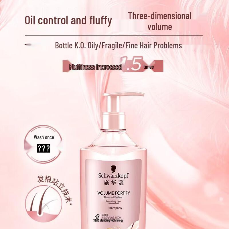 Schwarzkopf Кондиционер для волос, придающий объем и укрепляющий