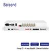 Boson PDH Fiber Optic Multiplexer