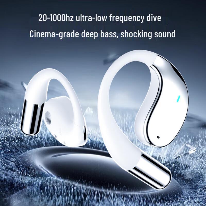 WITMIND Q39 Open-Ear Bluetooth Earbuds