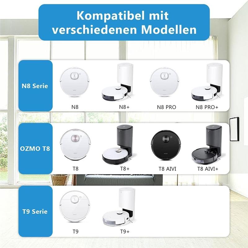 BAAM - Специализированные аксессуары для уборки для Ecovacs Deebot: Набор щеток и фильтров для моделей N8 до T9+