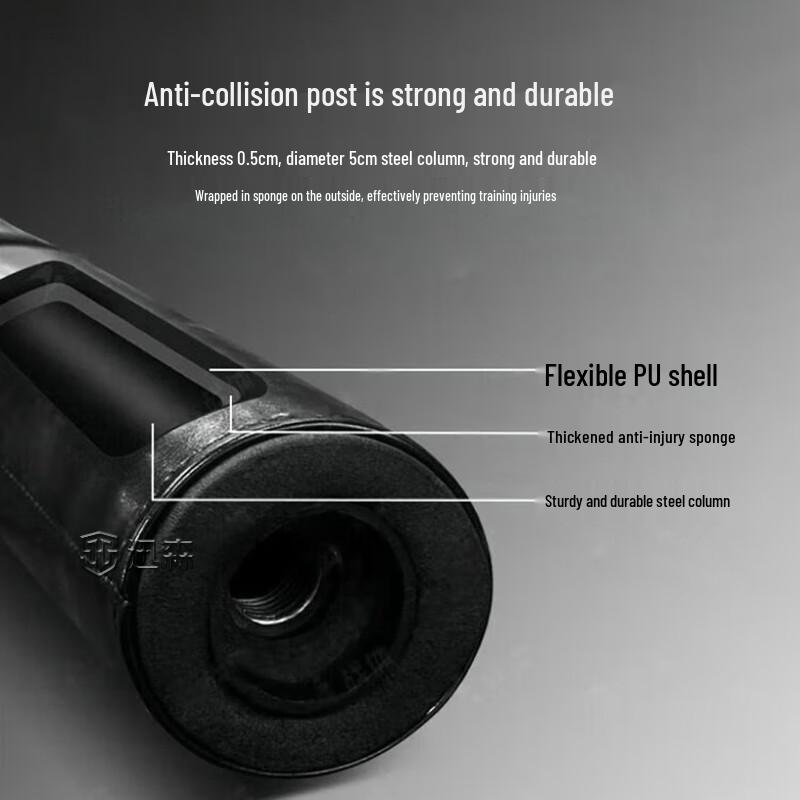 Martial Arts & Combat Training Essentials