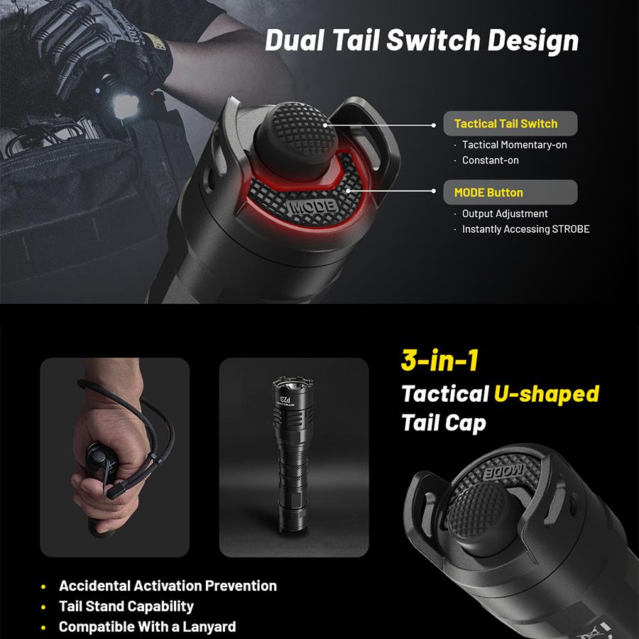 NITECORE P23i 3000 люмен светодиодный USB-C аккумуляторный фонарик 5000 мАч аккумулятор