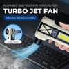 Turbo jet fan 990000 RPM turbofan, brushless motor, powerful.