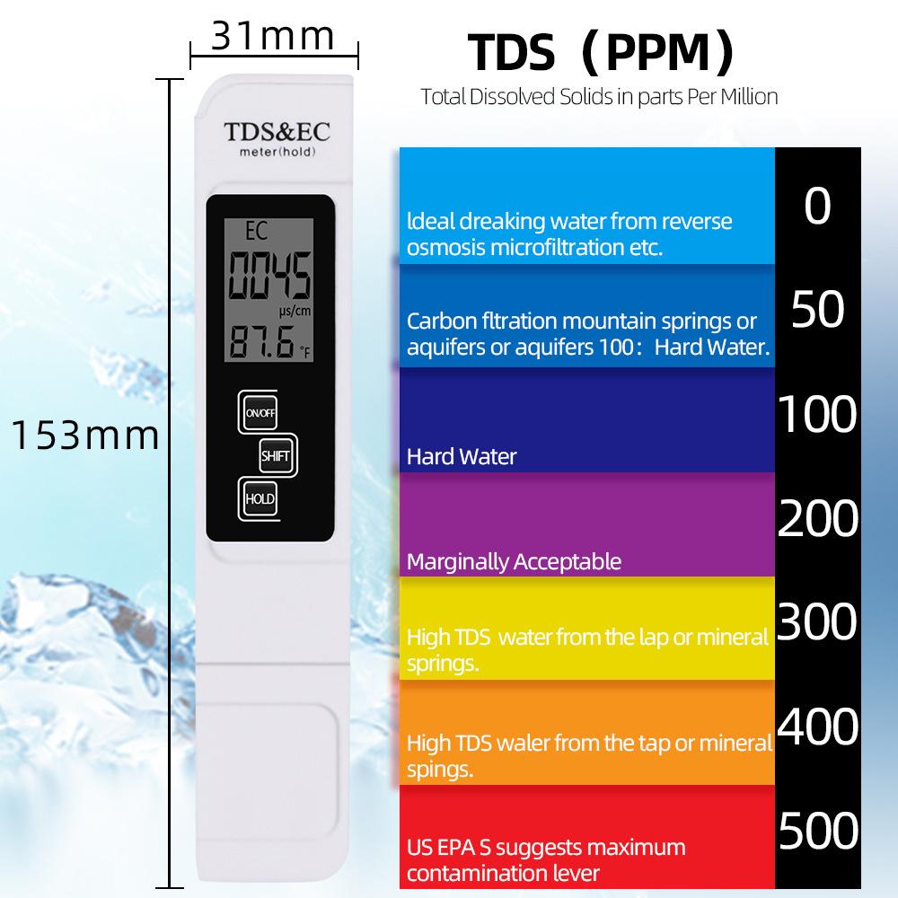 3 in 1 Water Quality Tester Digital Meter Water Quality Analyzer Detector TDS  EC  Temperature 5Mins Auto Shut Down