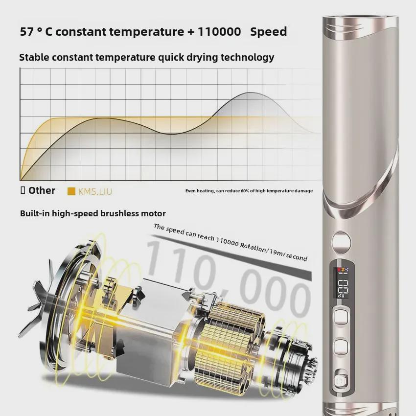 Складной высокоскоростной фен для волос с горячим воздухом и стайлер 8 в 1: Автоматическая завивка, выпрямление волос Гребень