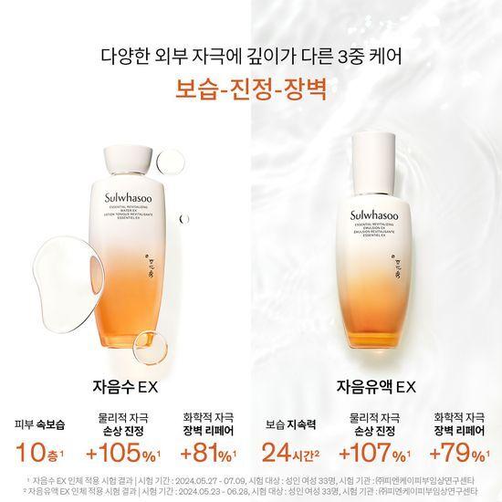 Sulwhasoo Elasticity 3-type plan