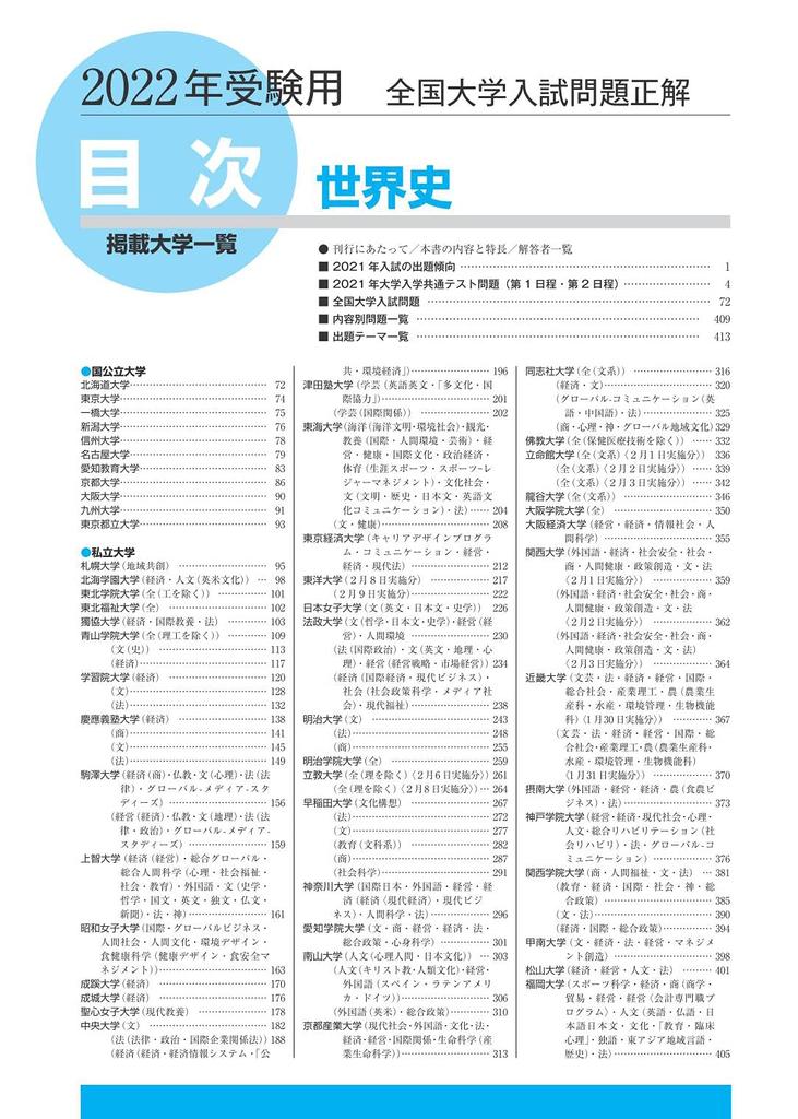 Вопросы Национального вступительного экзамена в университеты 2022 года Правильные ответы Всемирная история