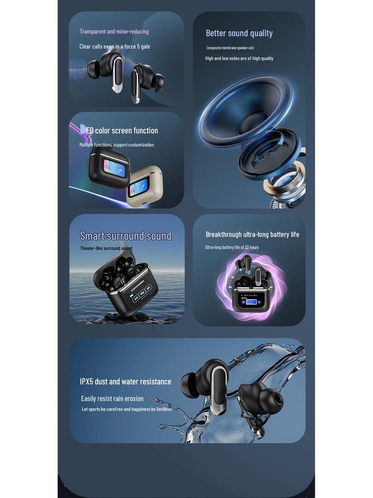 Беспроводные Bluetooth-наушники-вкладыши V8 Display A9pro с AI-переводом и шумоподавлением A10ANC V20