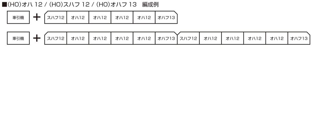 KATO HO Gauge HO OHA12 Railway Model Passenger Car 1-501
