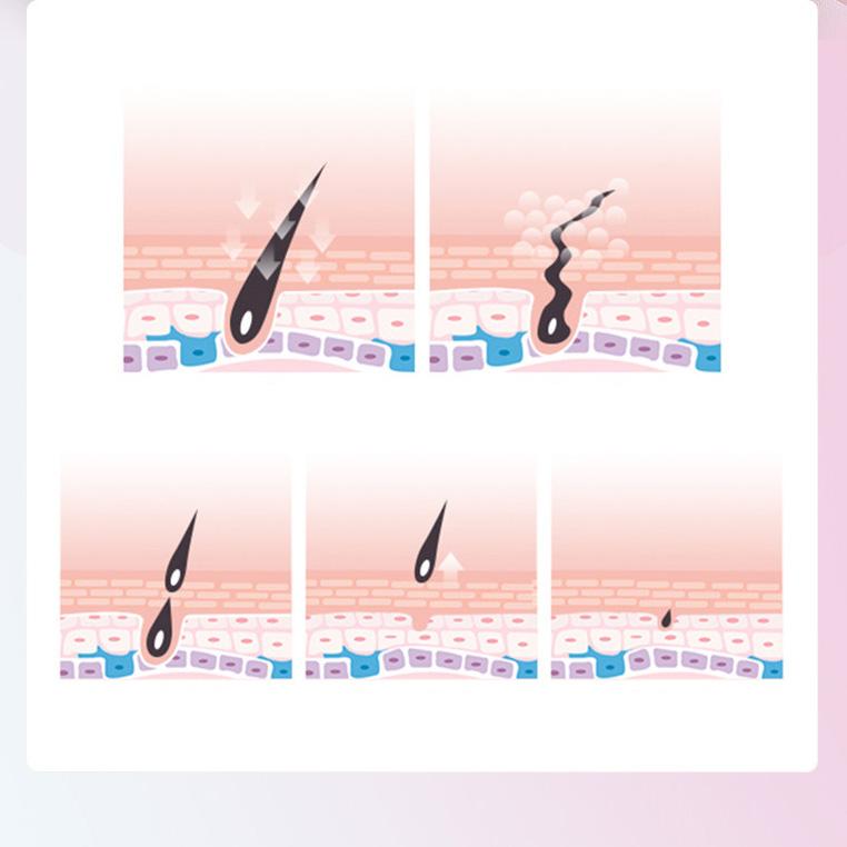 Крем для удаления волос для мужчин и женщин, быстро удаляет подмышки, ноги, нежный, не раздражающий крем для депиляции волос