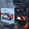 Налобный фонарь Fenix HM65R-TV2.0 из магниевого сплава для трейлраннинга