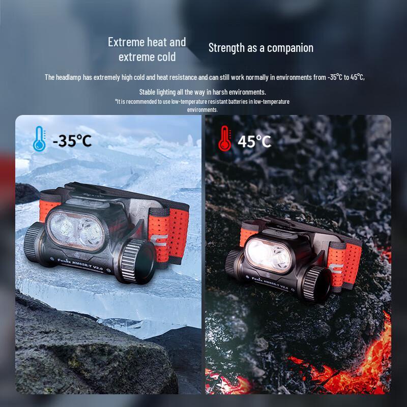 Налобный фонарь Fenix HM65R-TV2.0 из магниевого сплава для трейлраннинга