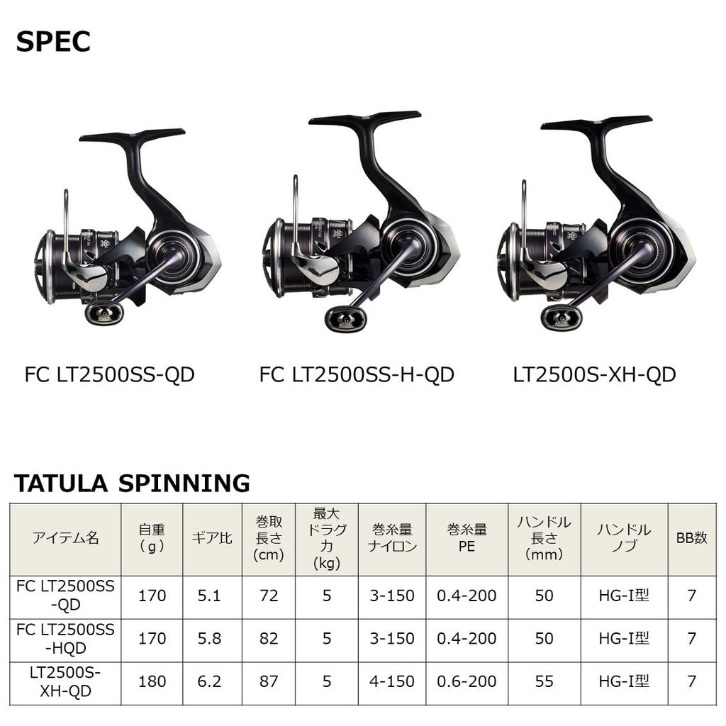 Daiwa 23 Катушка спиннинговая Tatula FCLT2500SSQD