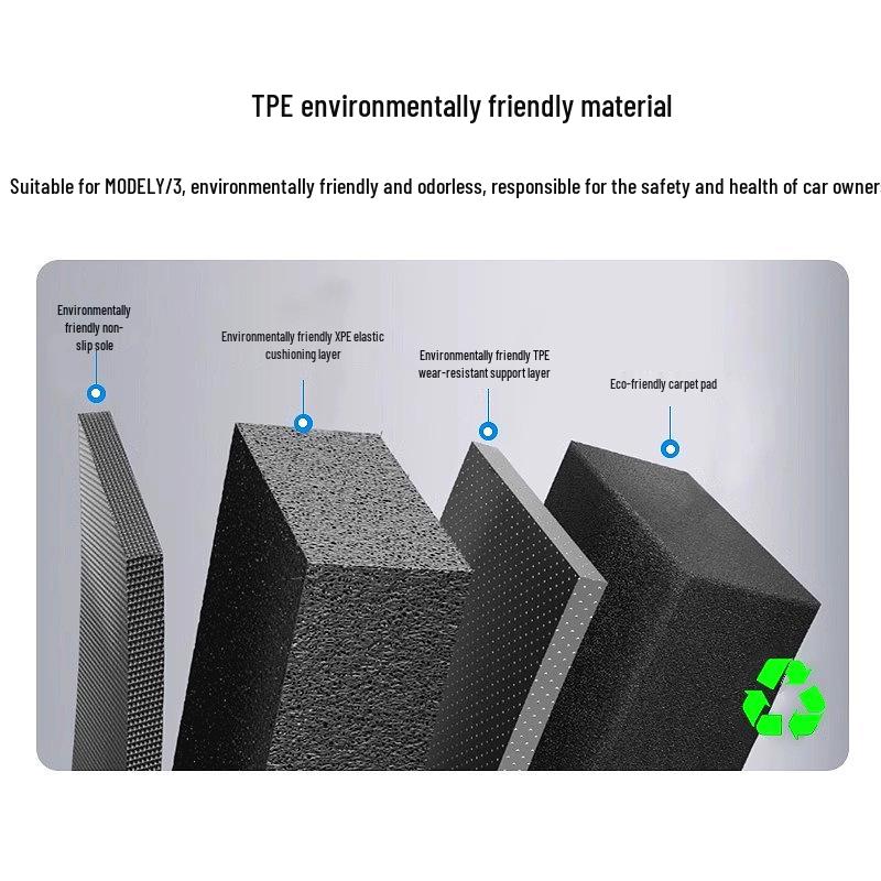 Tesla Model Y3 Facelift TPE Floor Mats Gift Package