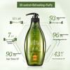 Ziyuan Anti-Dandruff & Oil Control Shampoo Set
