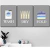 Руководство по символам ухода за бельем в скандинавском стиле Постер для стирки, сушки и складывания Холст Картина Настенное искусство Минимализм Декор для домашней прачечной