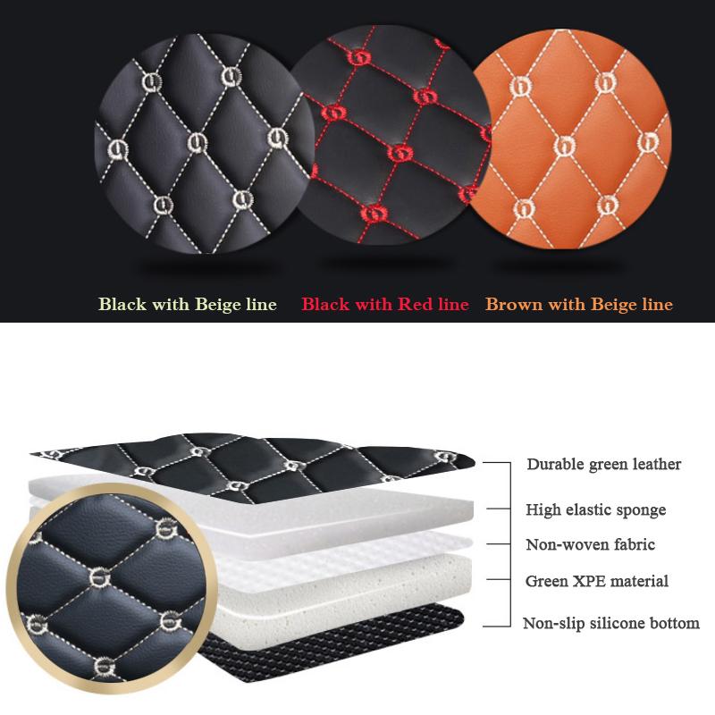 Для Nissan Qashqai J11 2016-настоящее время коврик для багажника автомобиля задняя облицовка багажника грузовой пол коврик для защиты лотка внутренние аксессуары коврики