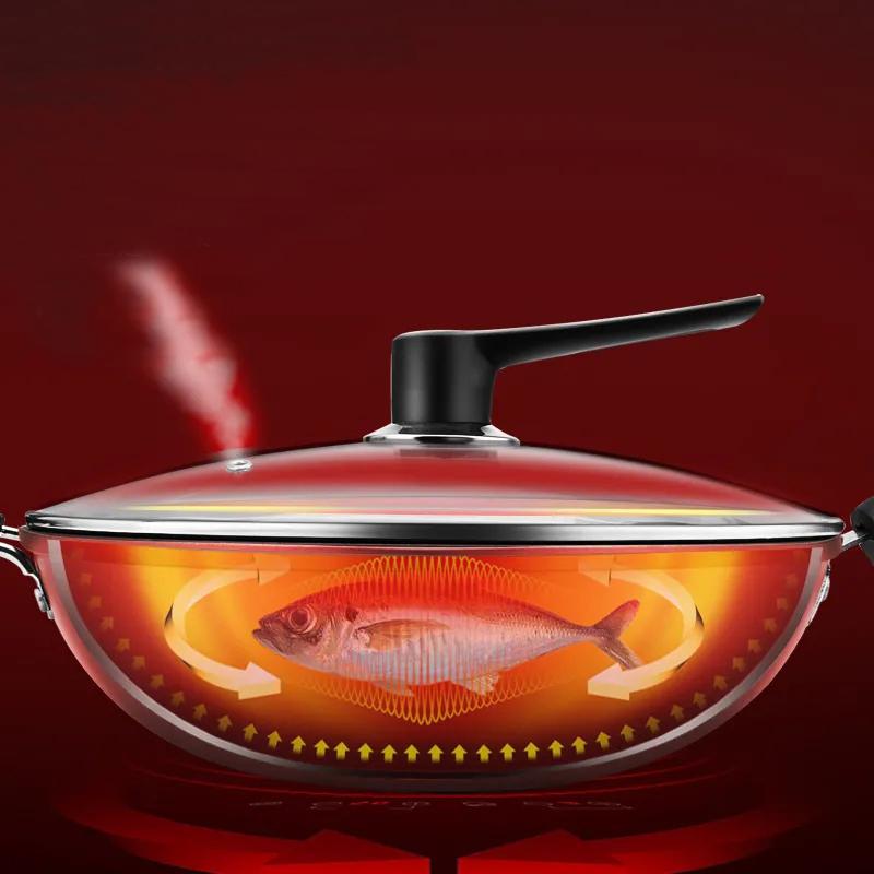 Сковорода-вок Бытовая сковорода-вок с блинами Сковорода с антипригарным покрытием Посуда для семейного ужина Сковорода без сажи с крышкой