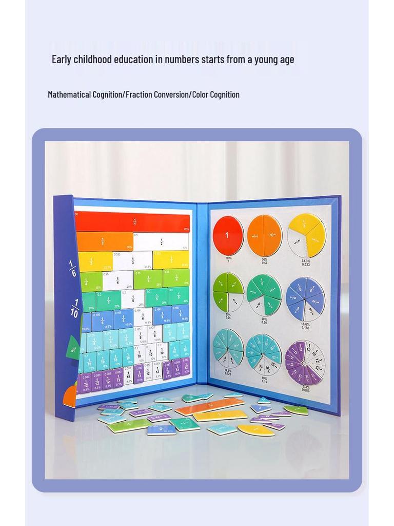 Magnetic Fraction Discs Set for Third Grade - Teach Numerator, Denominator, Addition & Subtraction in Elementary Math