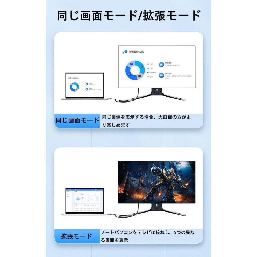 Кабель-переходник USB Type C HDMI HDMI-преобразователь 2M Видеовыход Дисплей Мобильный экран на ТВ Type C в HDMI Thunderbolt Совместимость с Type-C 4K@60 Гц
